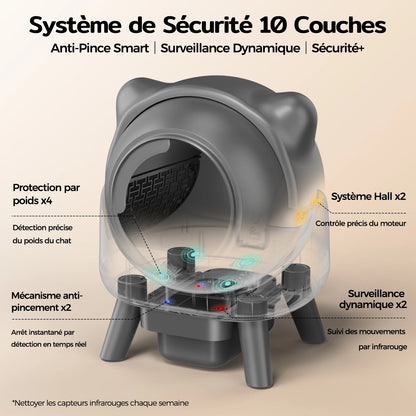 PURA V3 | Litière autonettoyante connecté